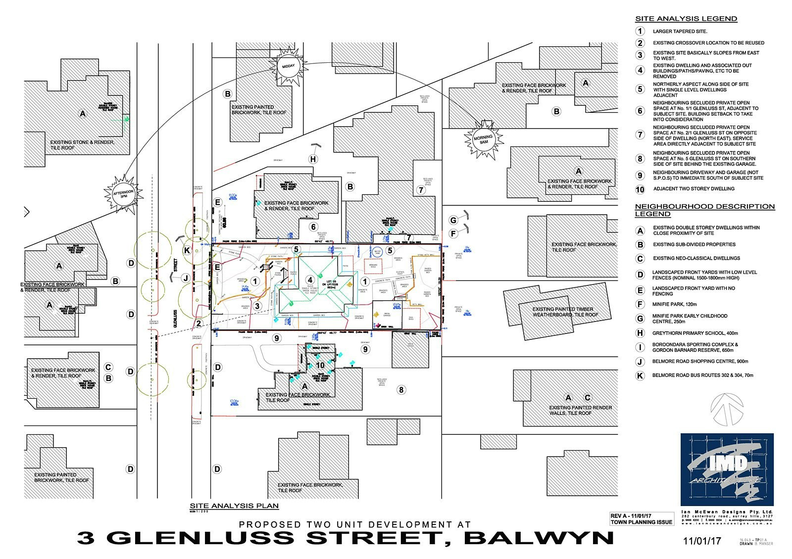 3 Glenluss Street, Balwyn, VIC