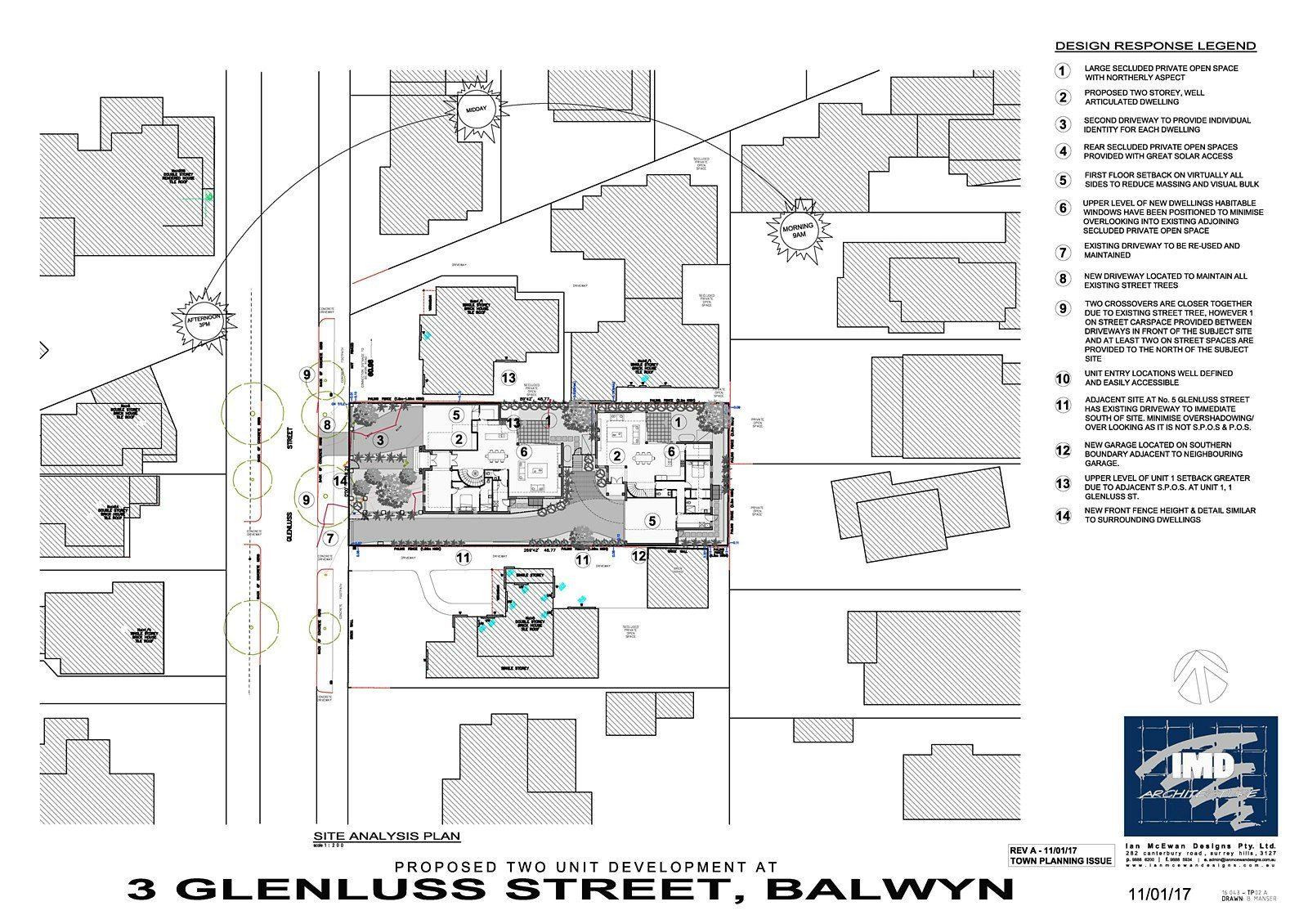 3 Glenluss Street, Balwyn, VIC