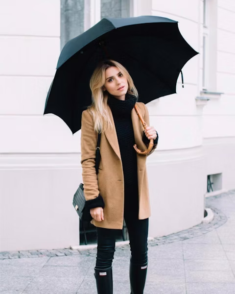 5 ideas de looks otoñales para  días de lluvia