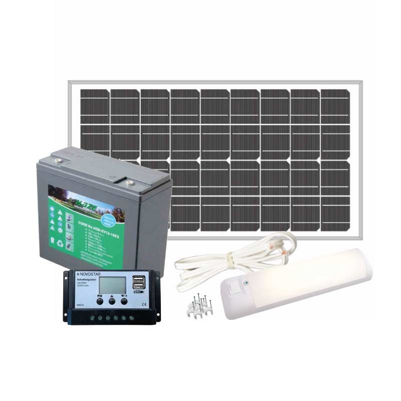 Sunwind Solarmodul-Paket – Solarmodul 25 W