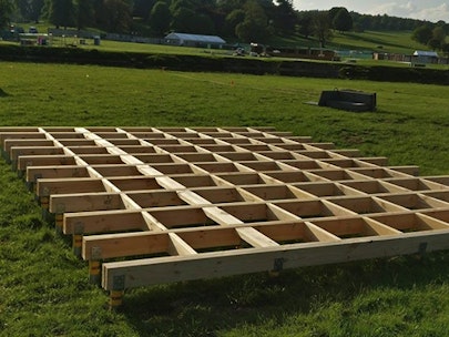 Der Weg zu einem guten Fundament