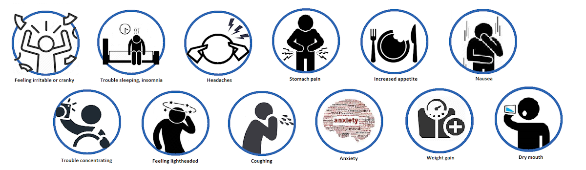 How to Manage Nicotine Withdrawal: Symptoms and Timeline | BRST Nicotine Blog How to Manage Nicotine Withdrawal: Symptoms and Timeline | BRST Nicotine Blog