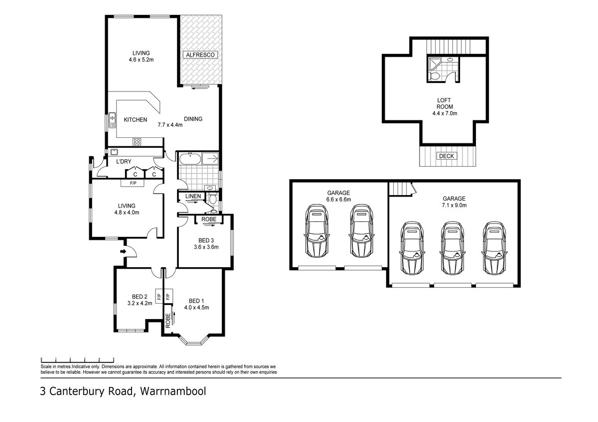 Image of diagram