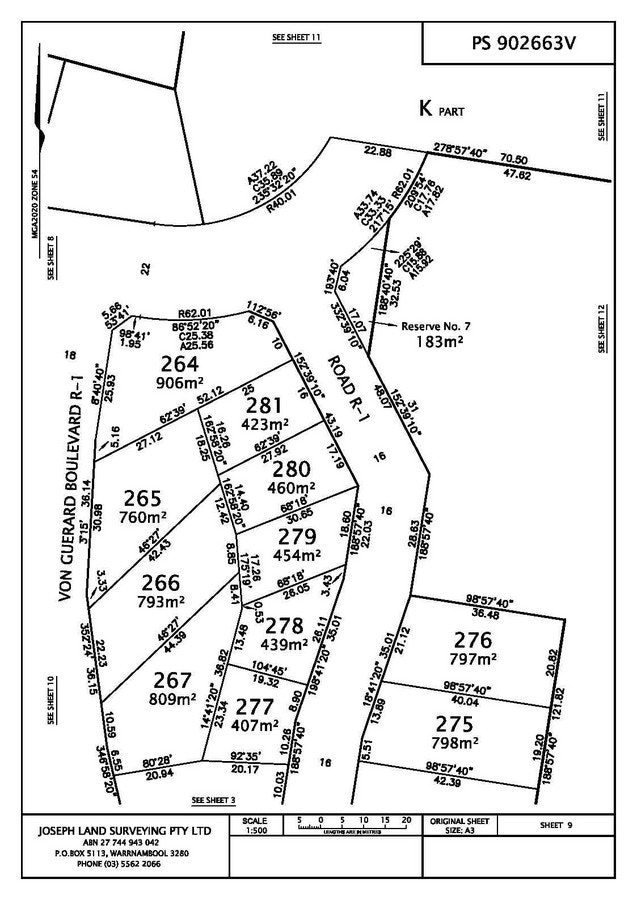 Image of chart