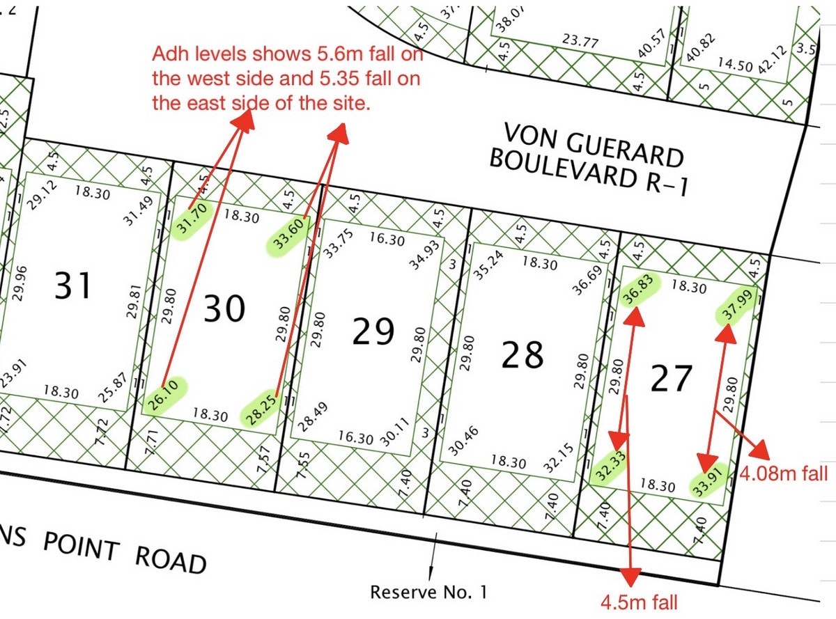 Image of text