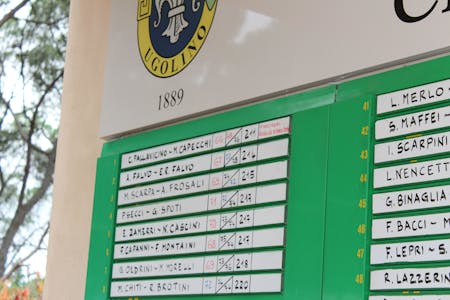 I vincitori del Giglio d'oro 2019