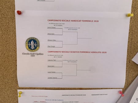 I tabelloni dei Campionati Sociali