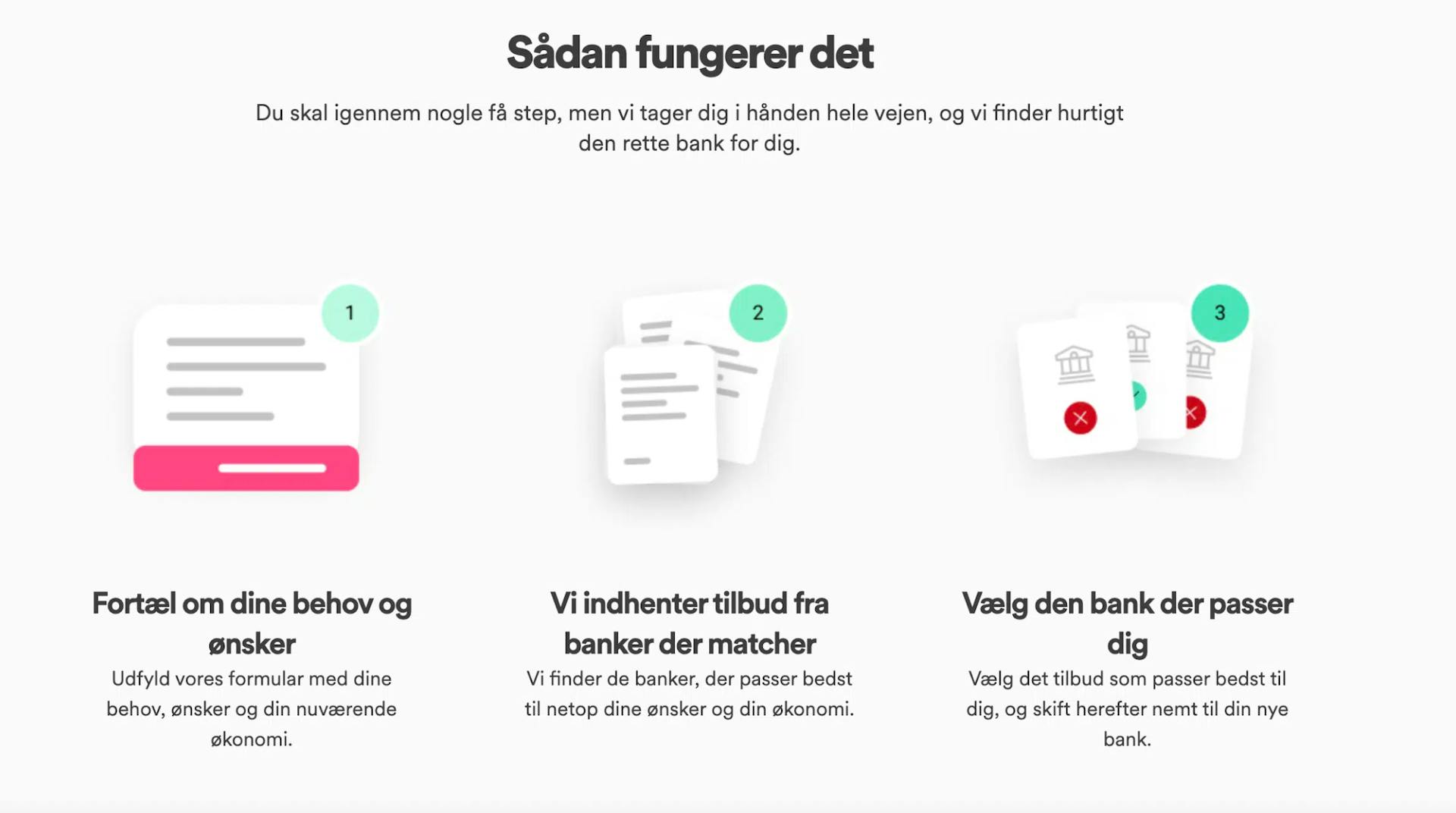 Mybanker