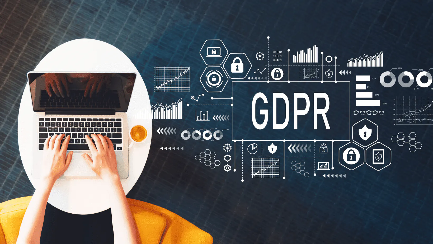 Waitly GDPR
