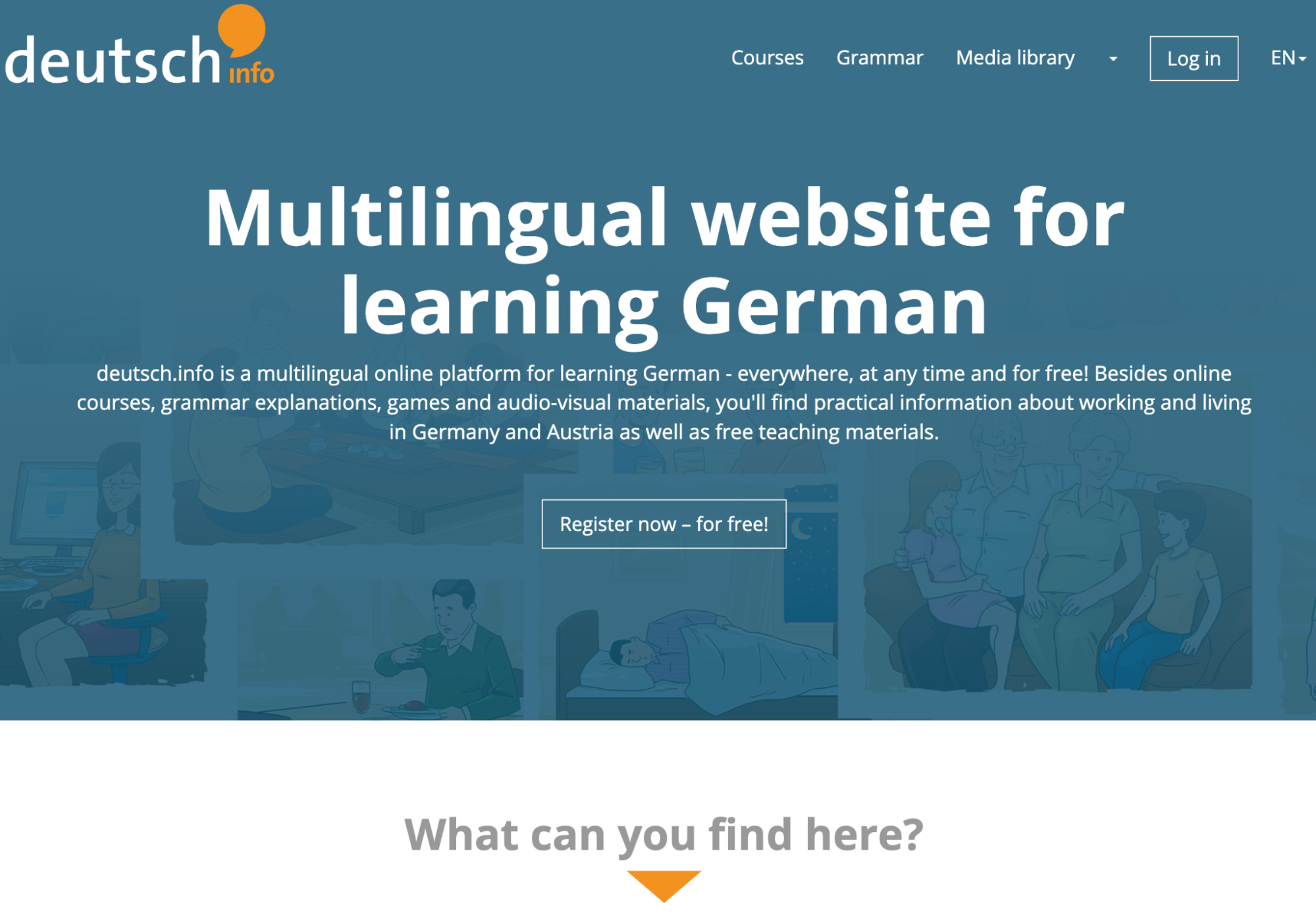 memrise alternatives for german