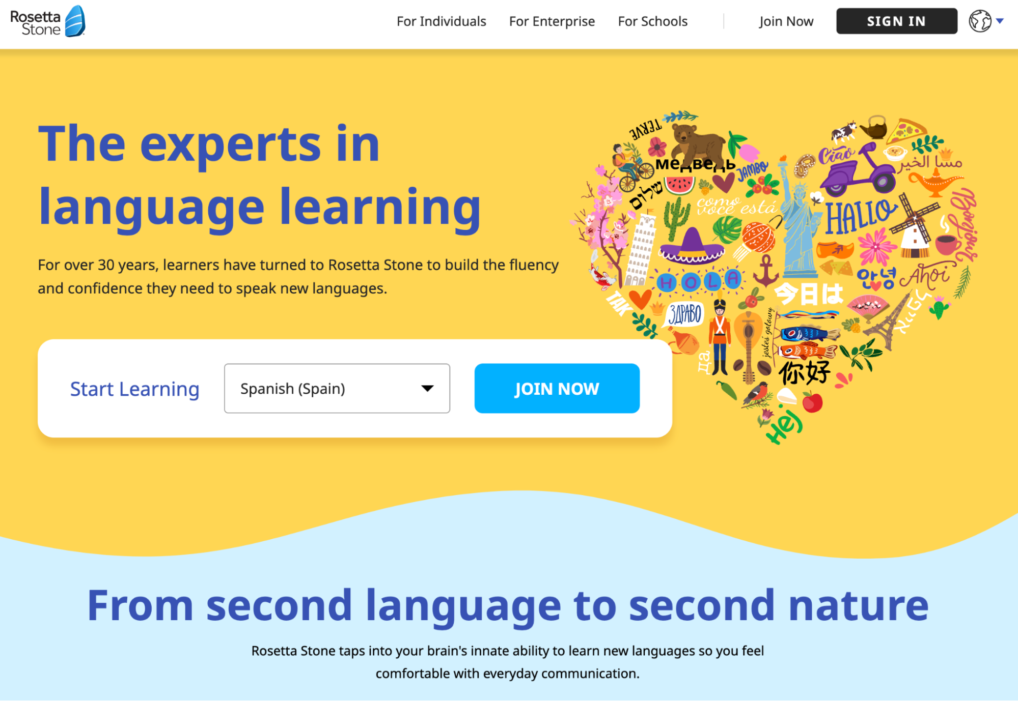 Language Learning Resources, spanish Learning Resources