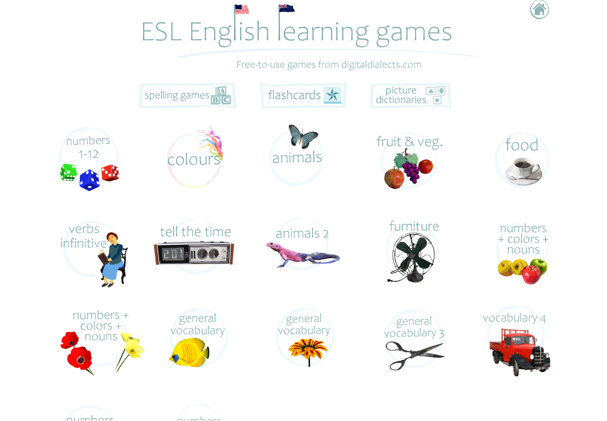 Language Learning Resources, french Learning Resources