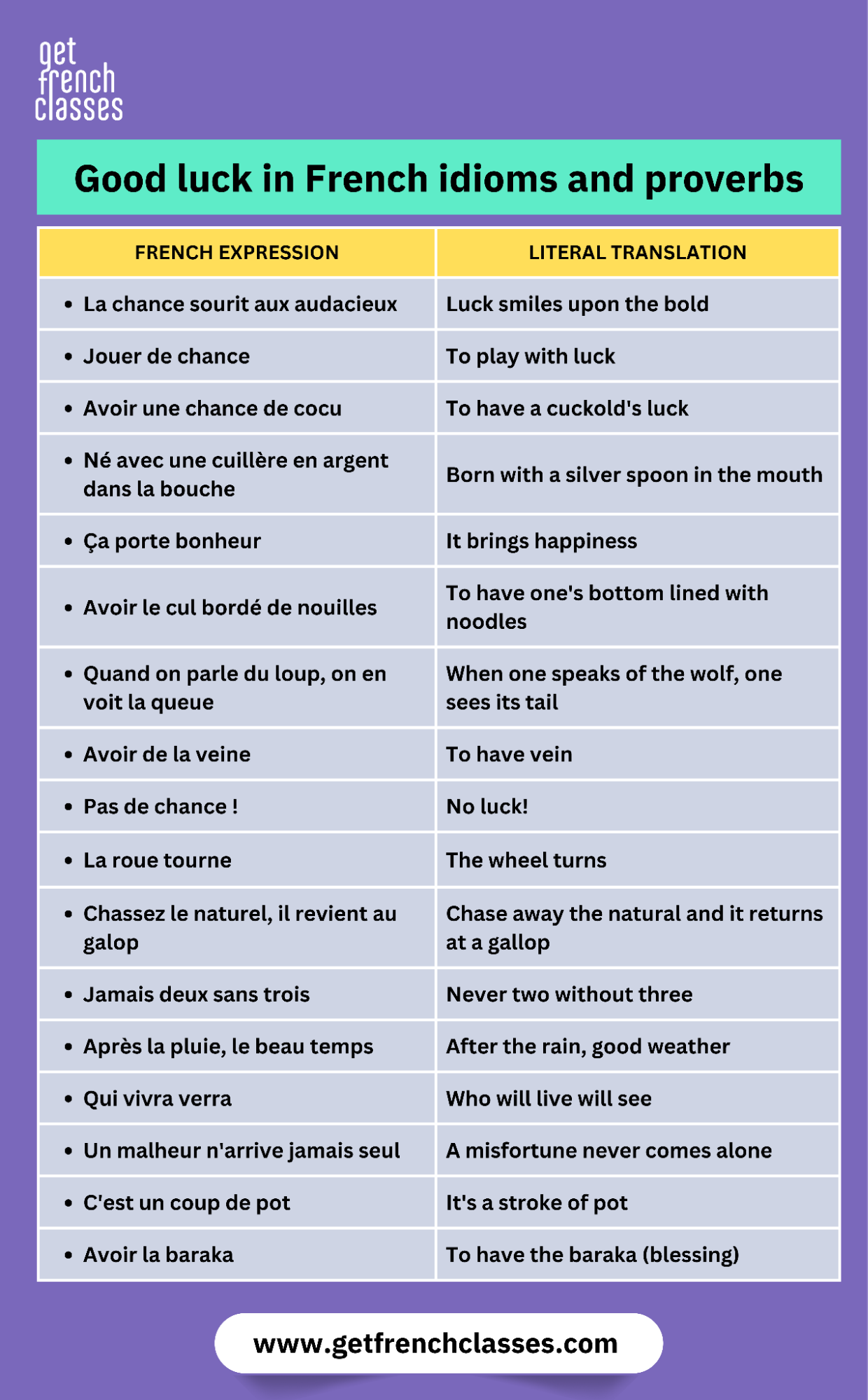 good luck idioms