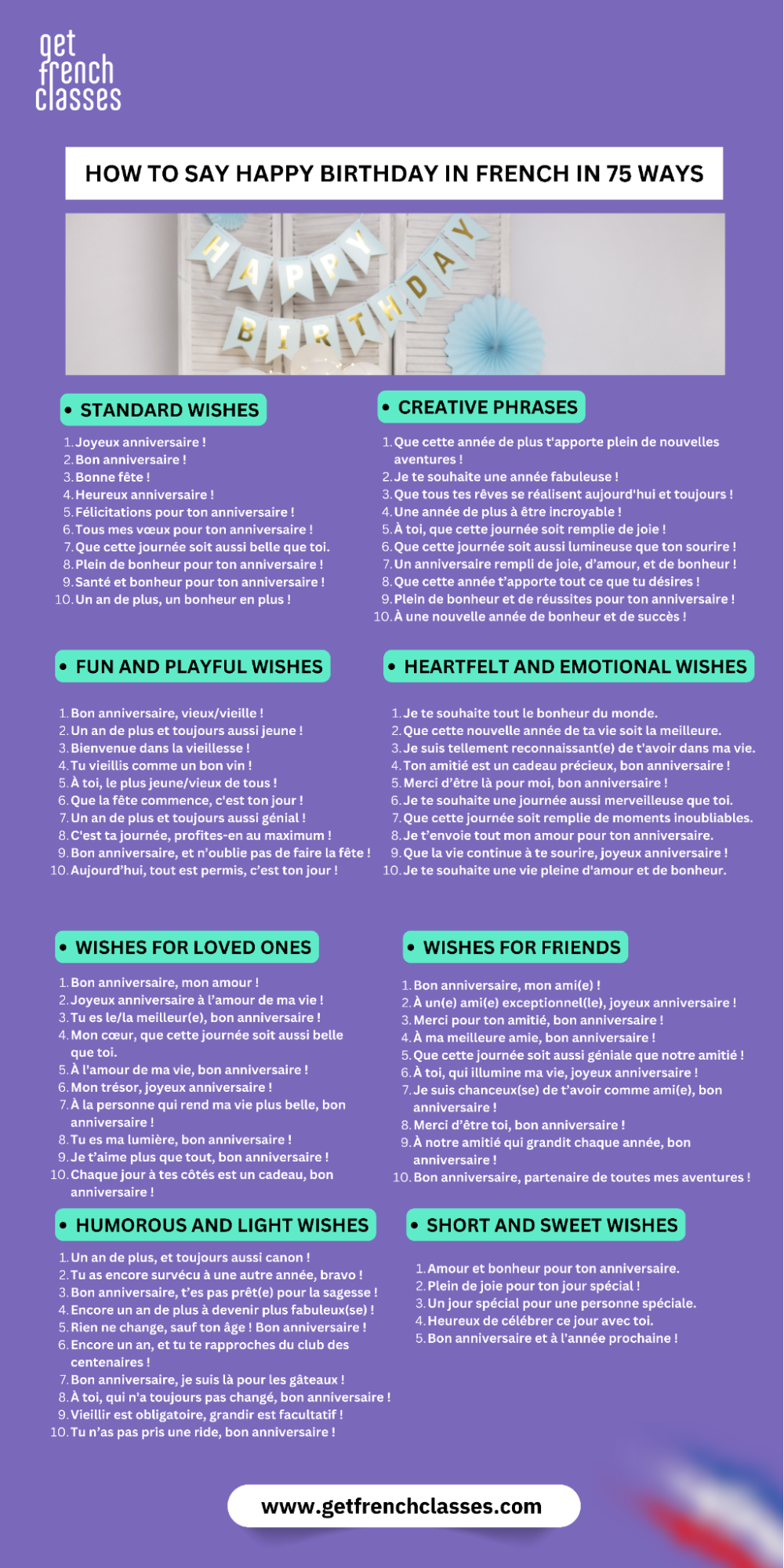 How to say happy birthday in French in 75 ways