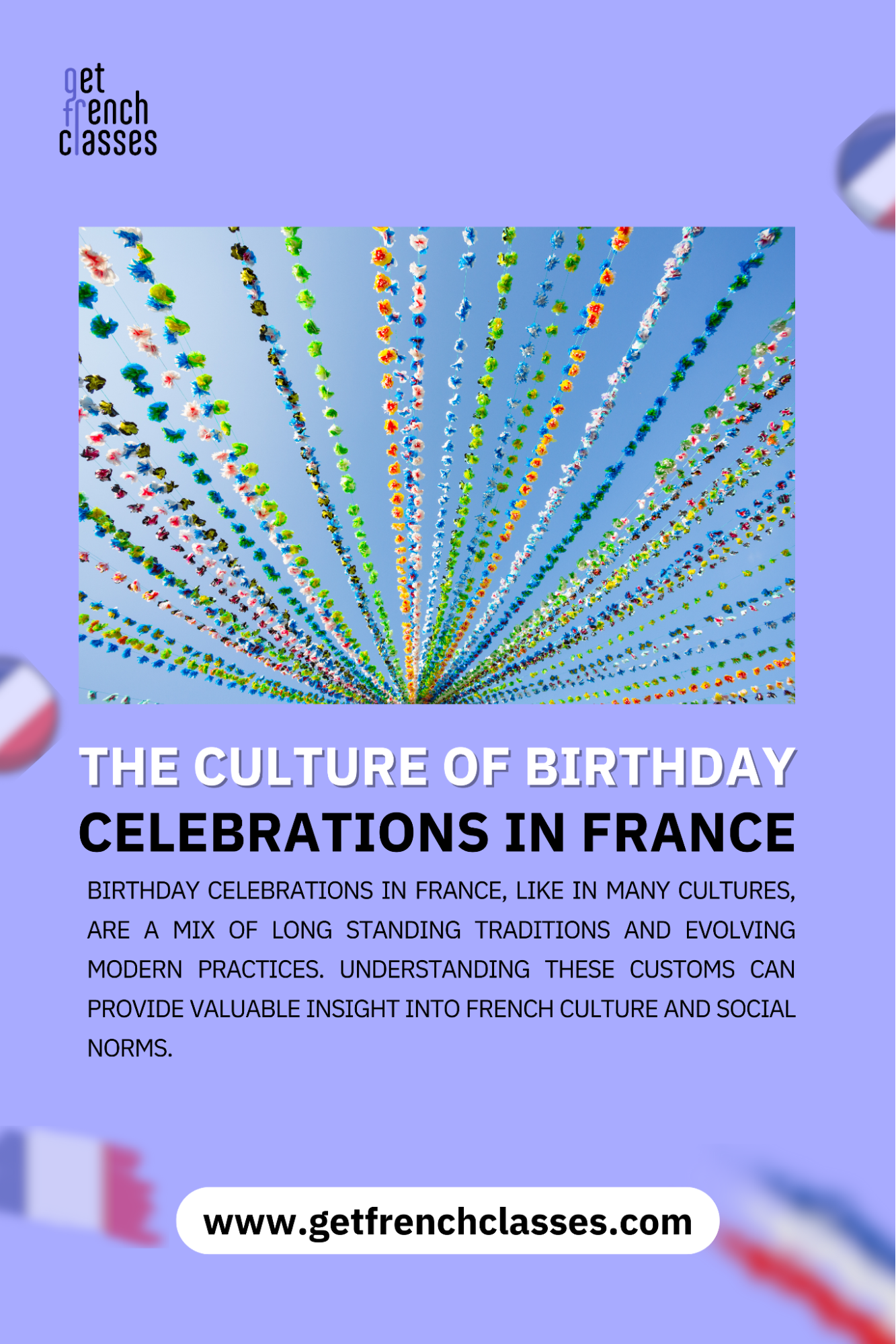 The Culture of birthday celebrations in France