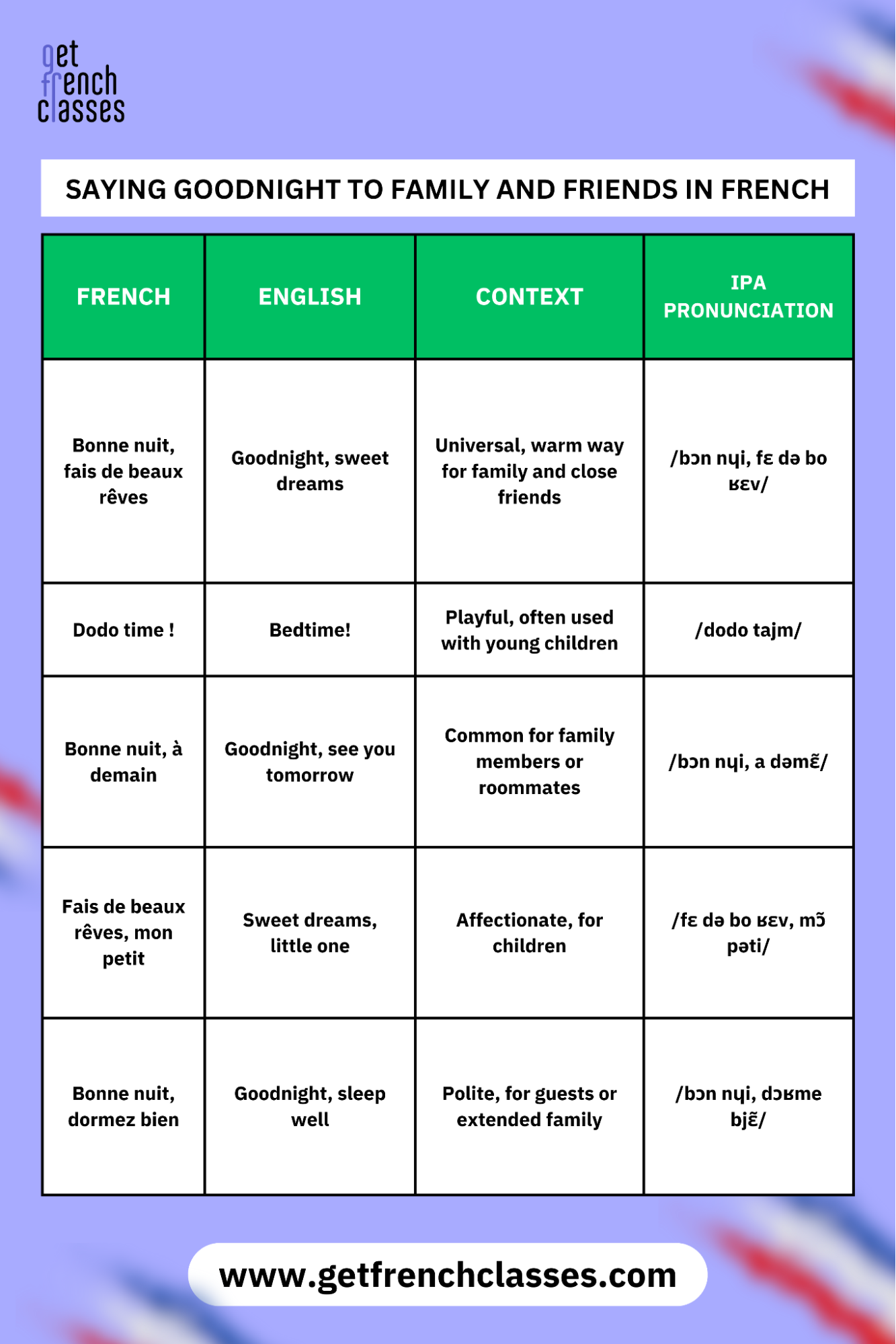 "Faire dodo" is a way parents use to tell their children to get some rest. tu veux une tisane?