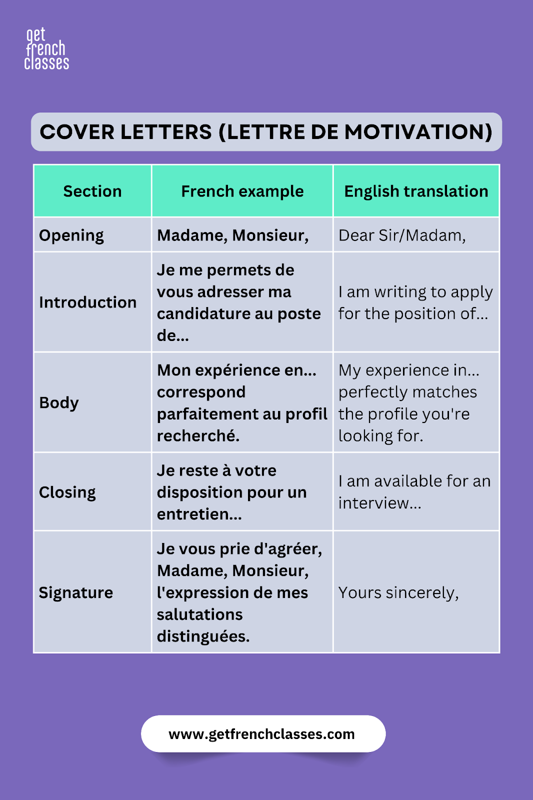 polite greeting, formal salutation, literal translation, letter writing