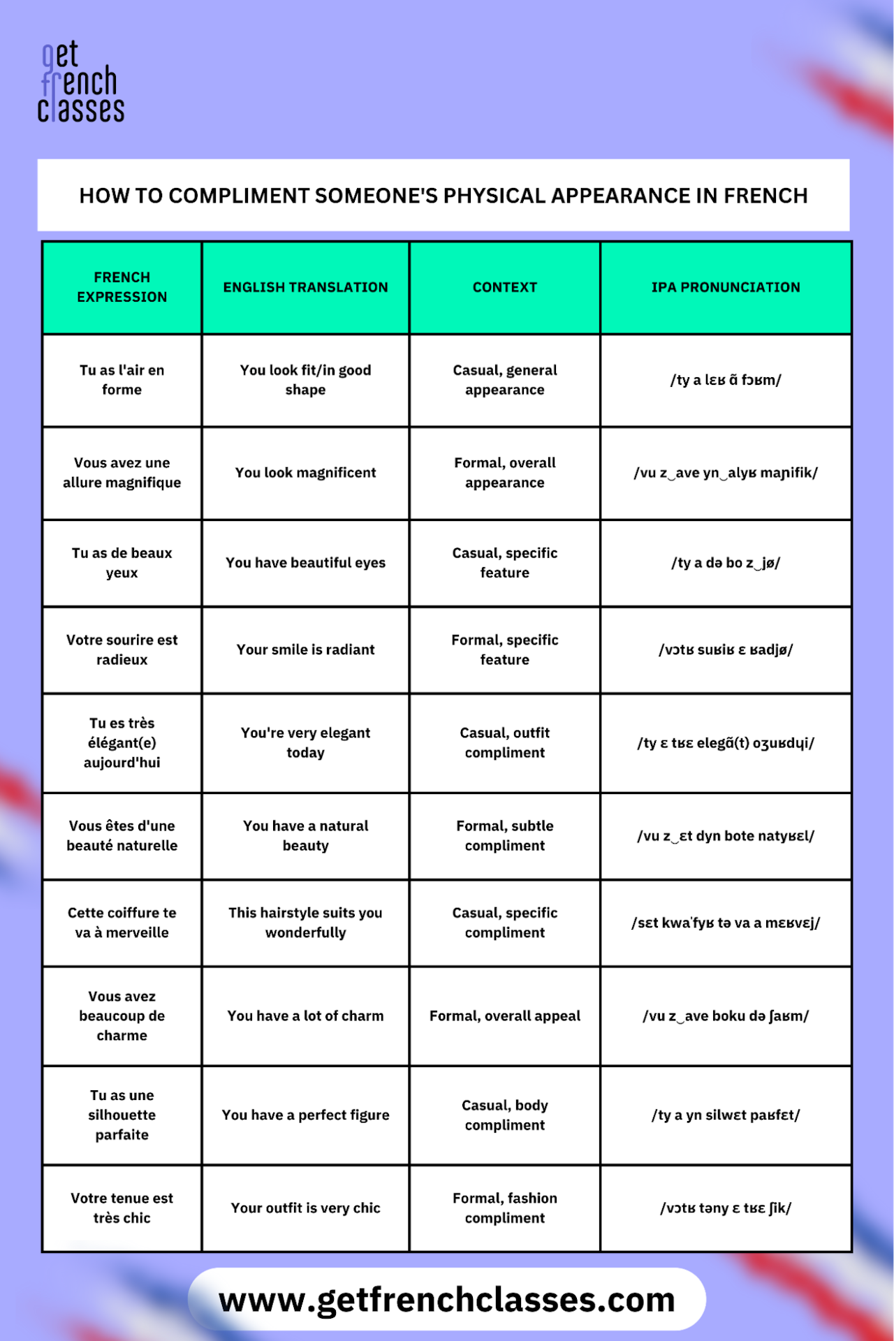 How To Say You Re Beautiful In French How To Say You Re Beautiful In French