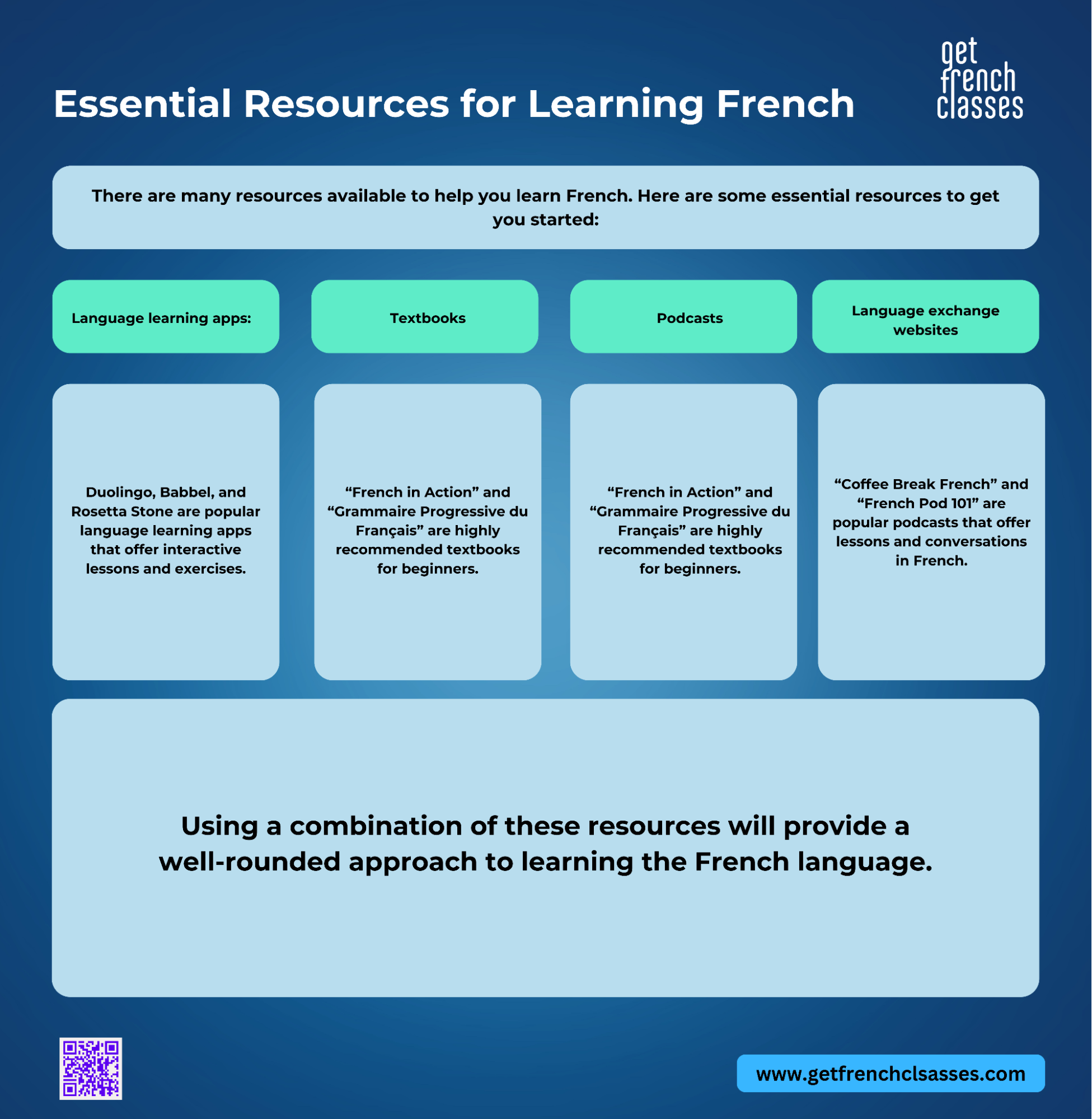 As far as french courses are concerned, to start learning french, you need some ressources like french podcasts and textbooks.