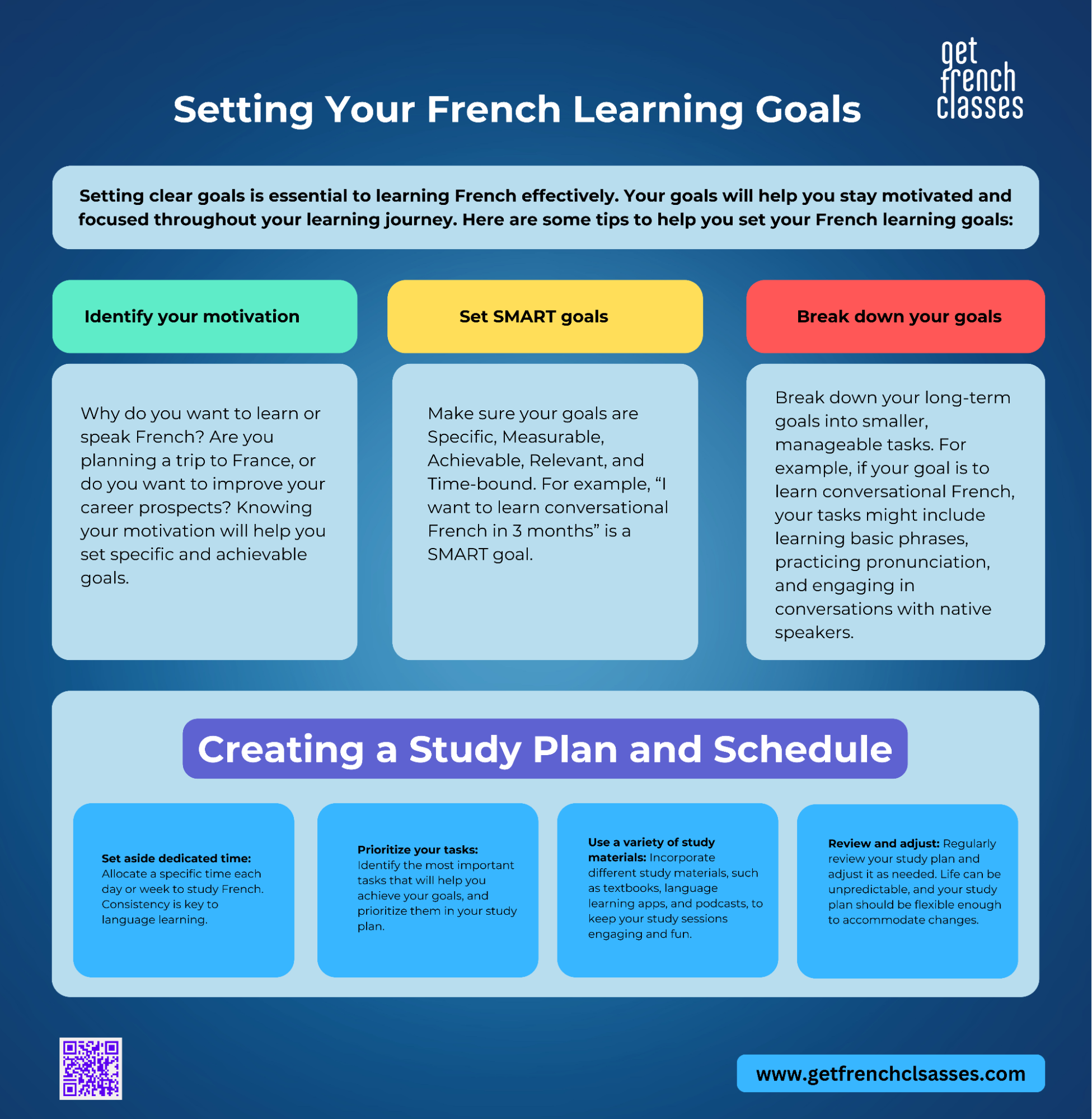 Setting your language goals is the first step in your language learning journey.
