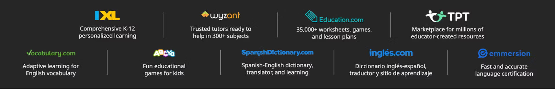 Rosetta stone remains a good option and has one of the great language learning programs.