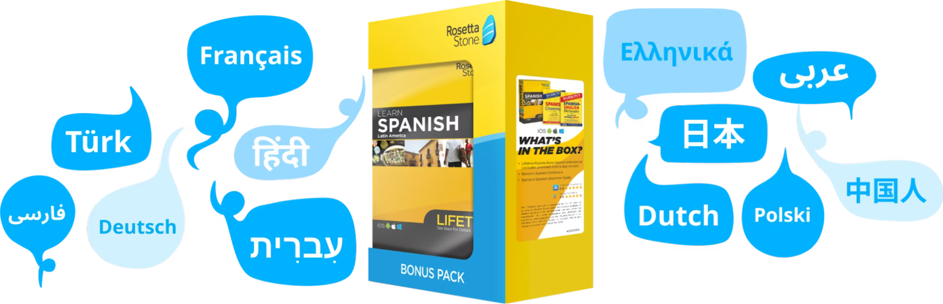 Rosetta stone method is good. But this core lesson may suits you than what rosetta stone offers to learn a new language. It's up to you.