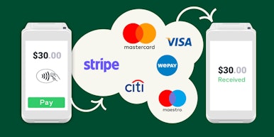 The payment gateway explained