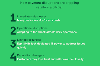 Payment disruptions crippling