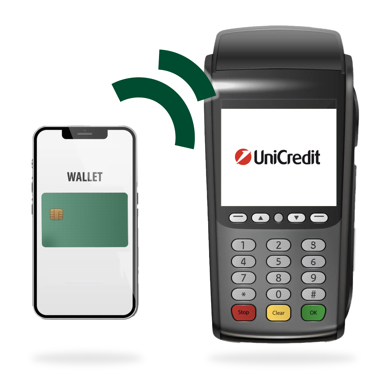 Unicredit bank pos solution in cooperation with Aevi