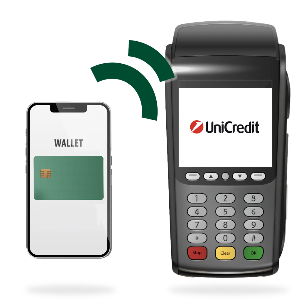 Unicredit bank pos solution in cooperation with Aevi