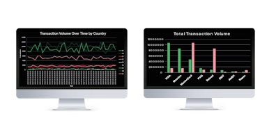 transactional data screens