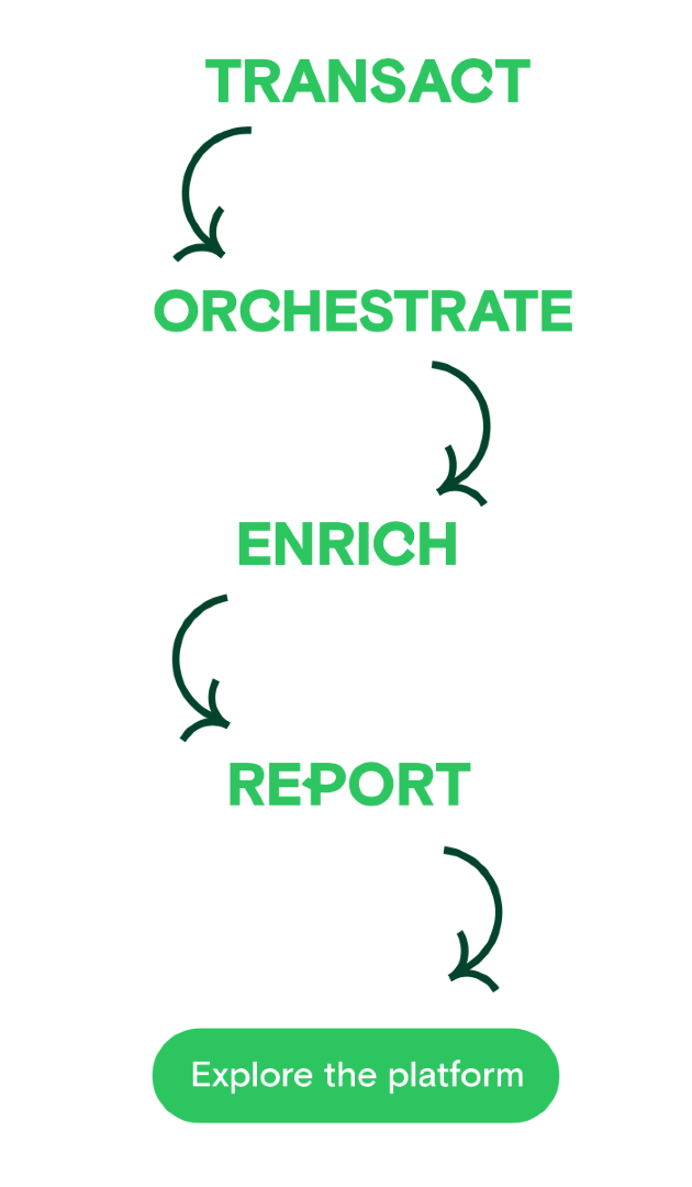 Our payment orchestration platform is: Flexible, Secure, Scalable and Smart