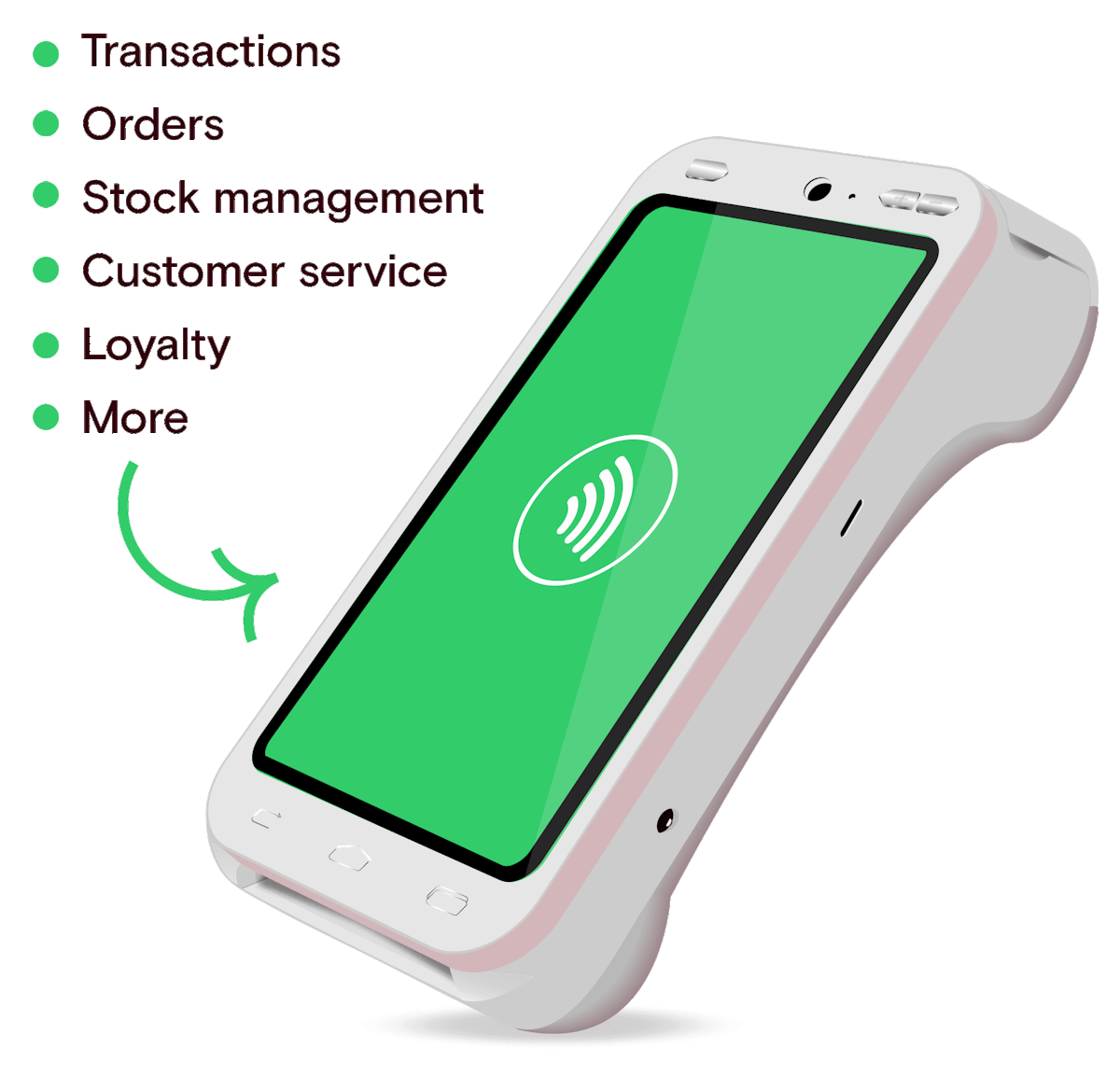 Cloud-Based Payment Processing Systems | Aevi