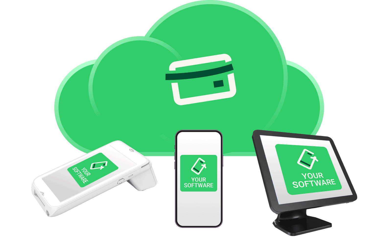 our platform your software cloud