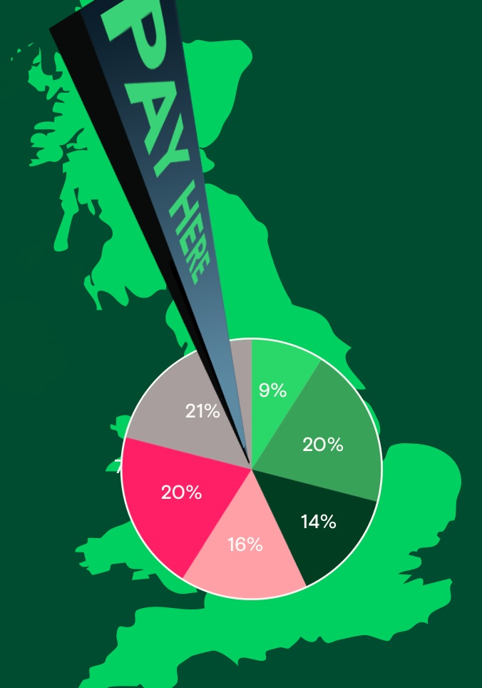 map of the UK showing pay here sign