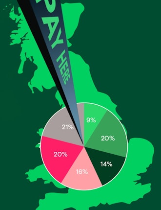 map of the UK showing pay here sign