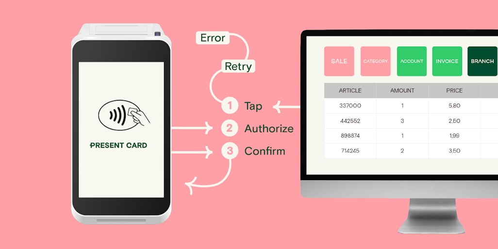 EPOS screen on the right and POS device on the left, between them the UX