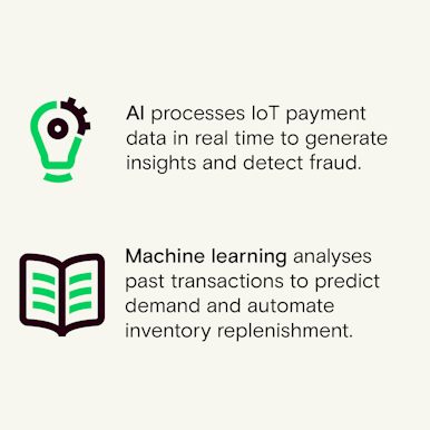 imagery showing the roles of AI and ML in optimising IoT-enabled payment solutions