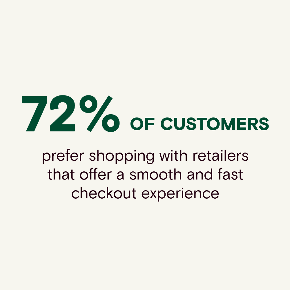 imagery showing that 72% of customers prefer shopping with retailers that offer a faster checkout