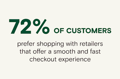imagery showing that 72% of customers prefer shopping with retailers that offer a faster checkout