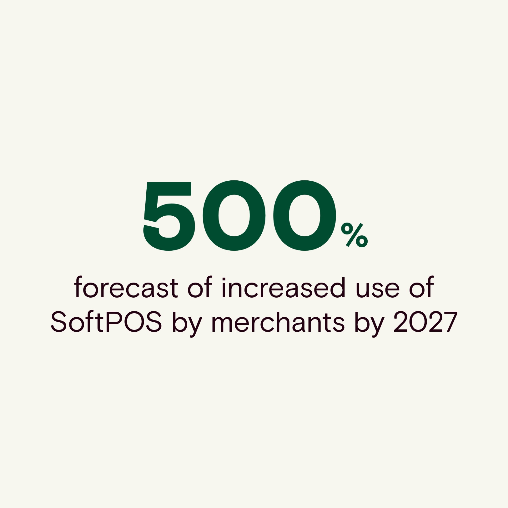 500% is the forecast of increased use of  SoftPOS by merchants by 2027