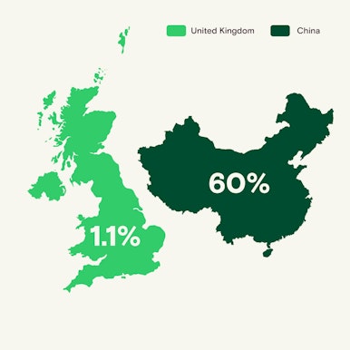 map showing the usage of WeChat in the UlK compared to China