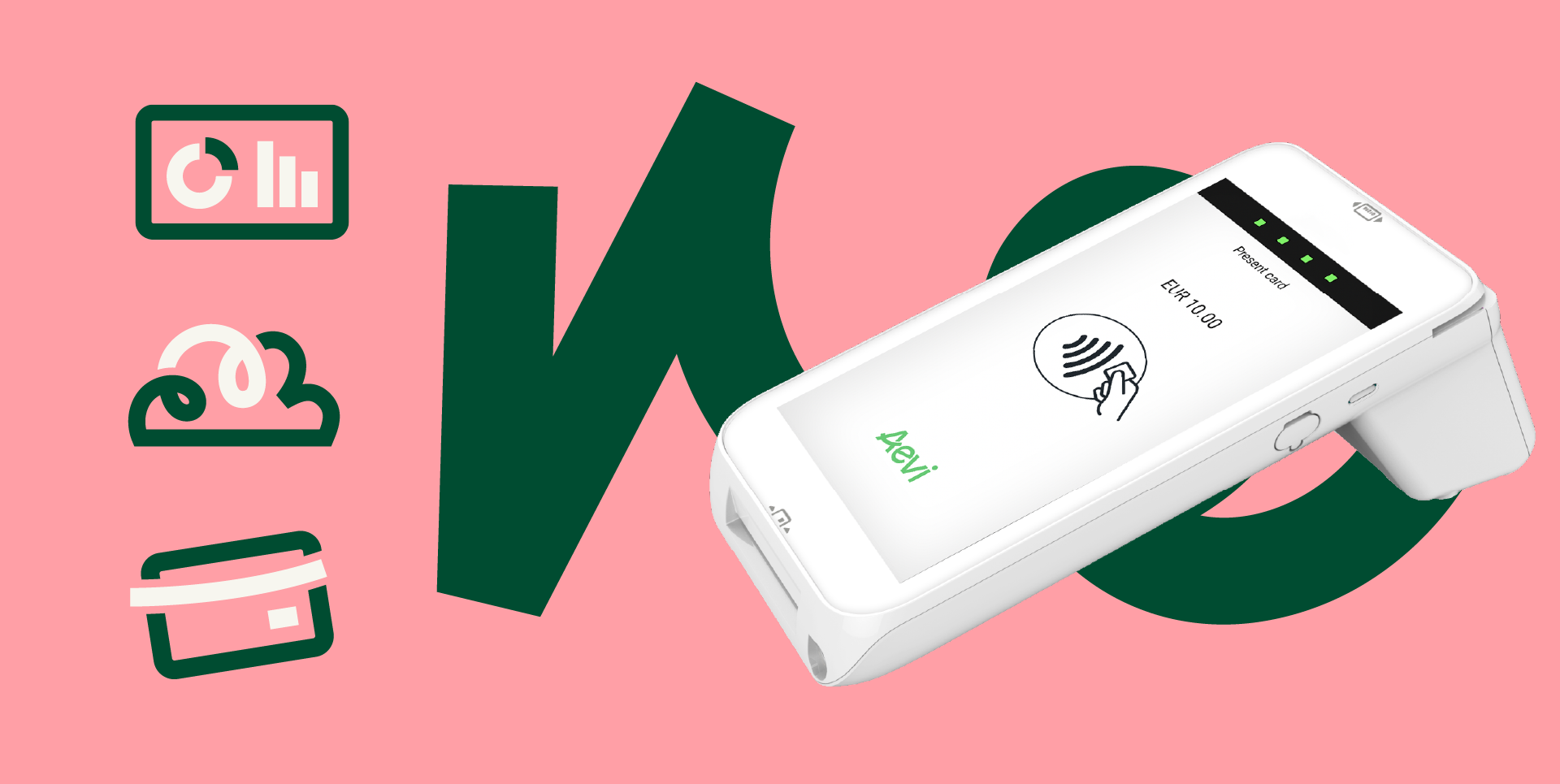 Aevi's payment device next to the services it combines