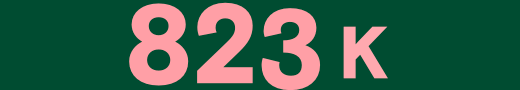 260k