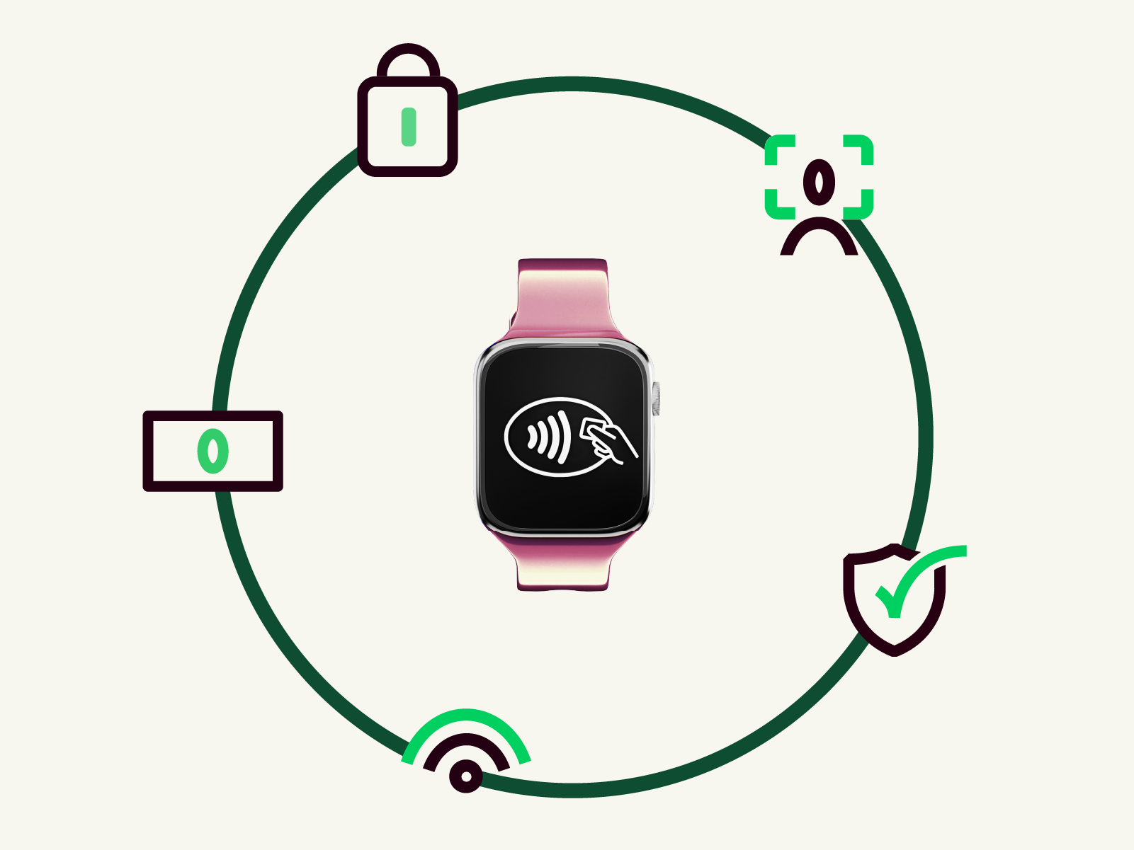 smartwatch icons