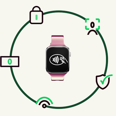 smartwatch icons