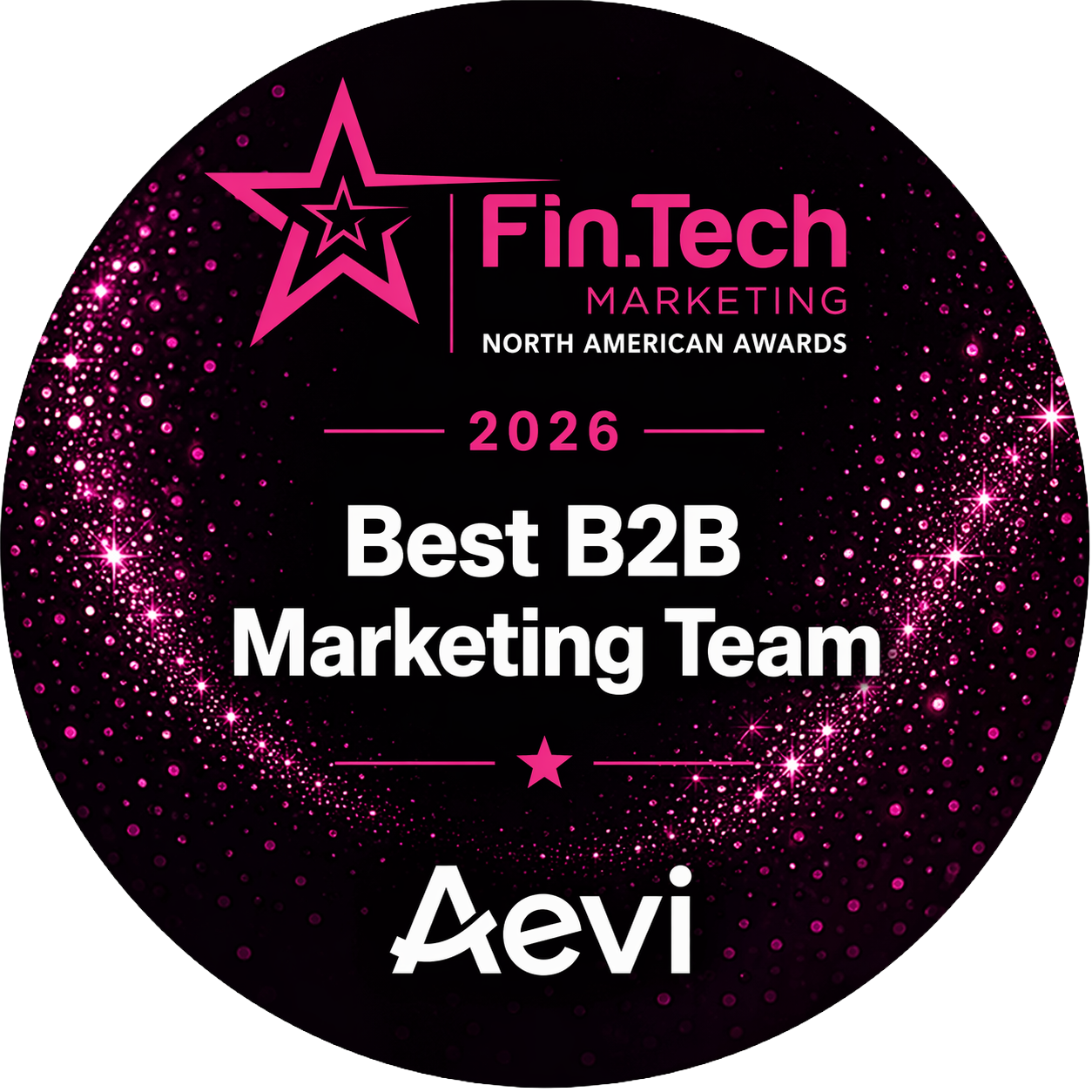 best b2b marketing team