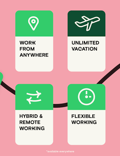 support image from benefits restricted 2