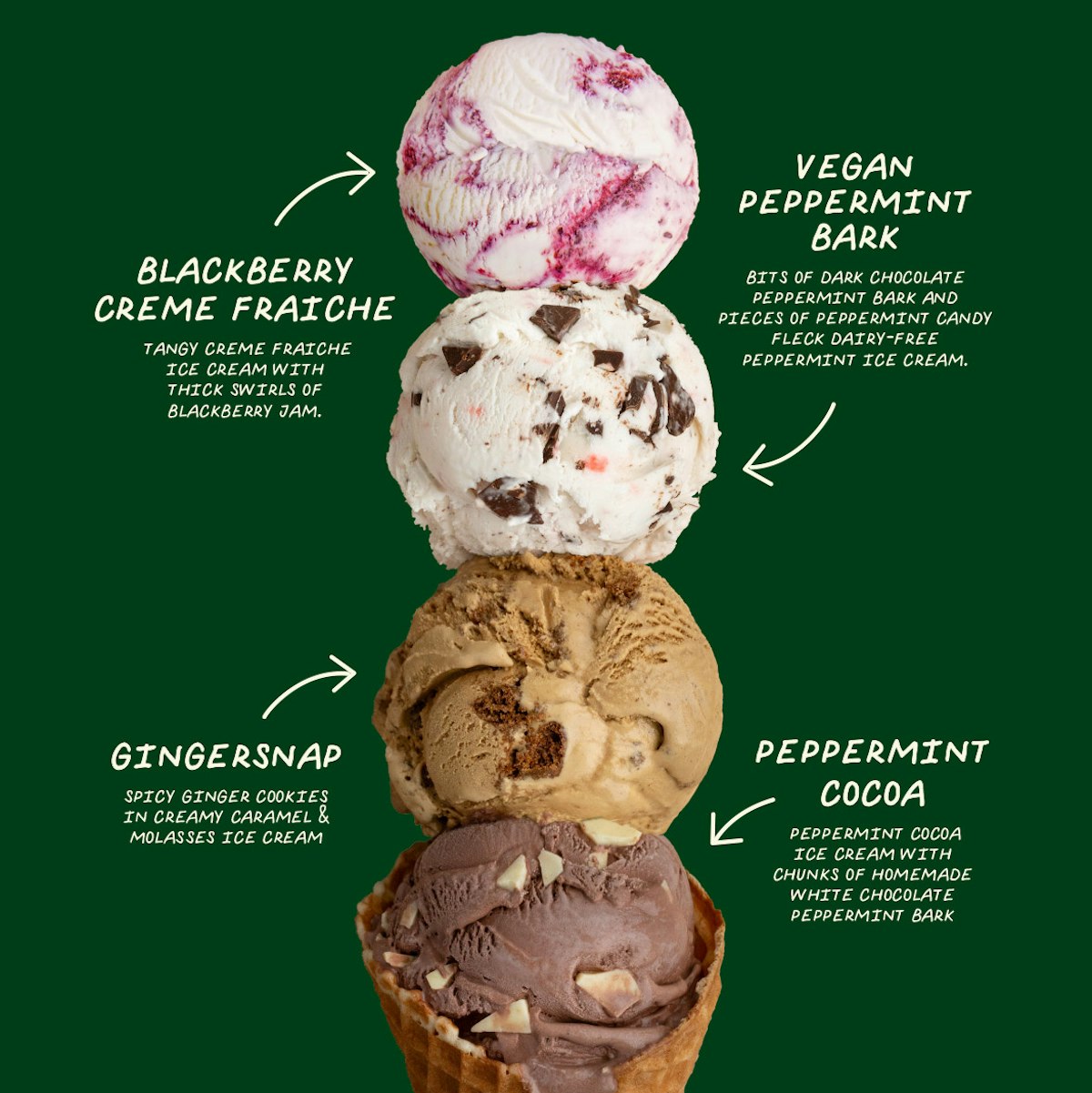 December Flavors | Molly Moon's Blog