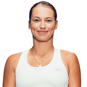 Yulia Putintseva | Player | BNP Paribas Open